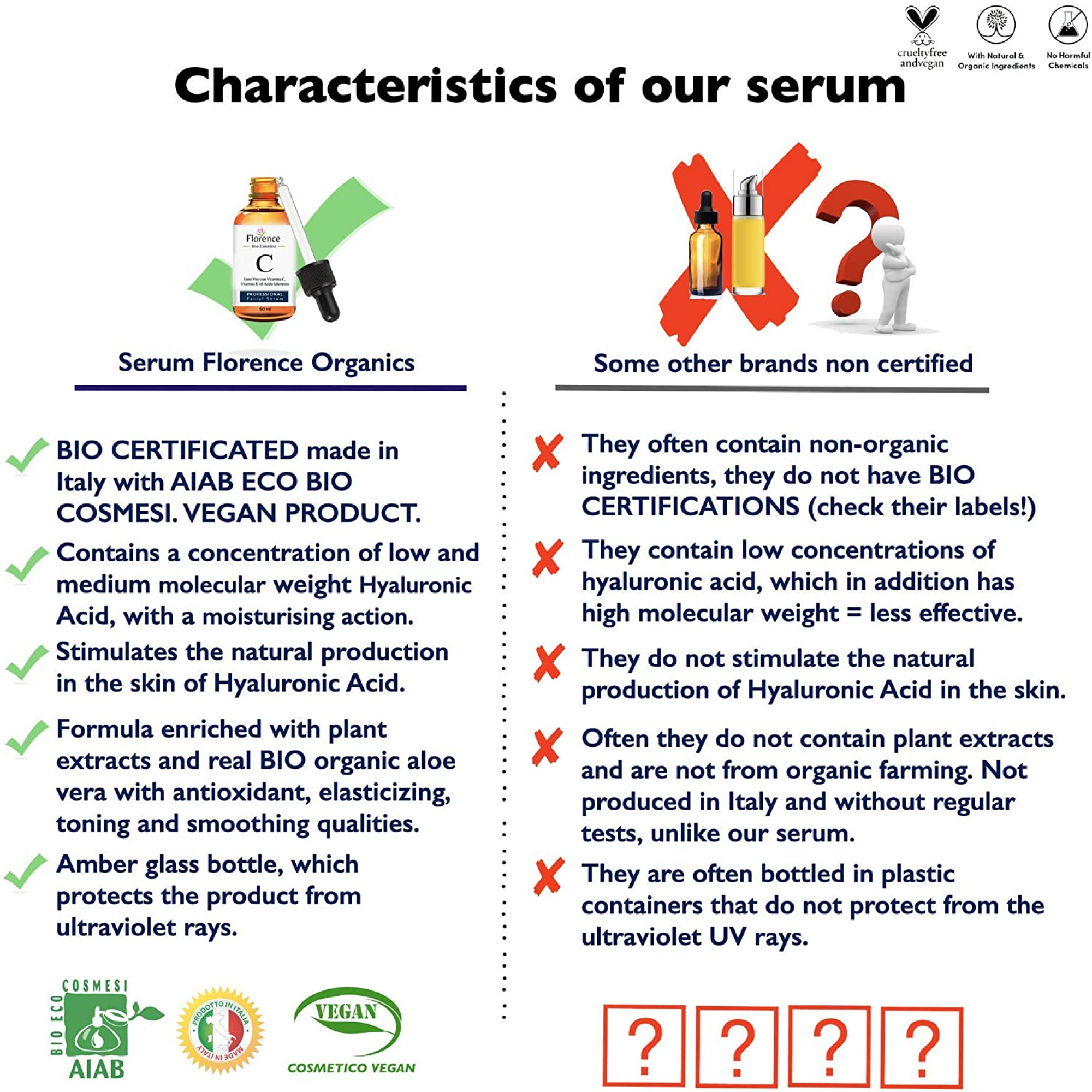 Organic Vitamin C Serum & Hyaluronic Acid for Face, Neck and Eye contour 60 ml. Florence Organics - Image 3