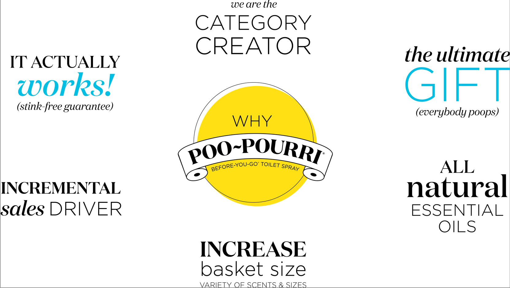 Poo-Pourri Toilet Spray Vanilla Mint 41 ml - Image 2