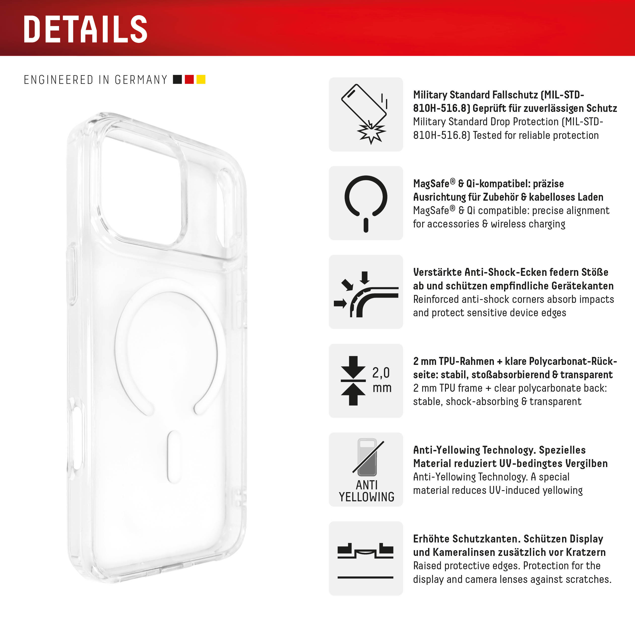 DISPLEX Clear Protective Case for iPhone 18 Pro Max / 17 Pro Max - Image 3