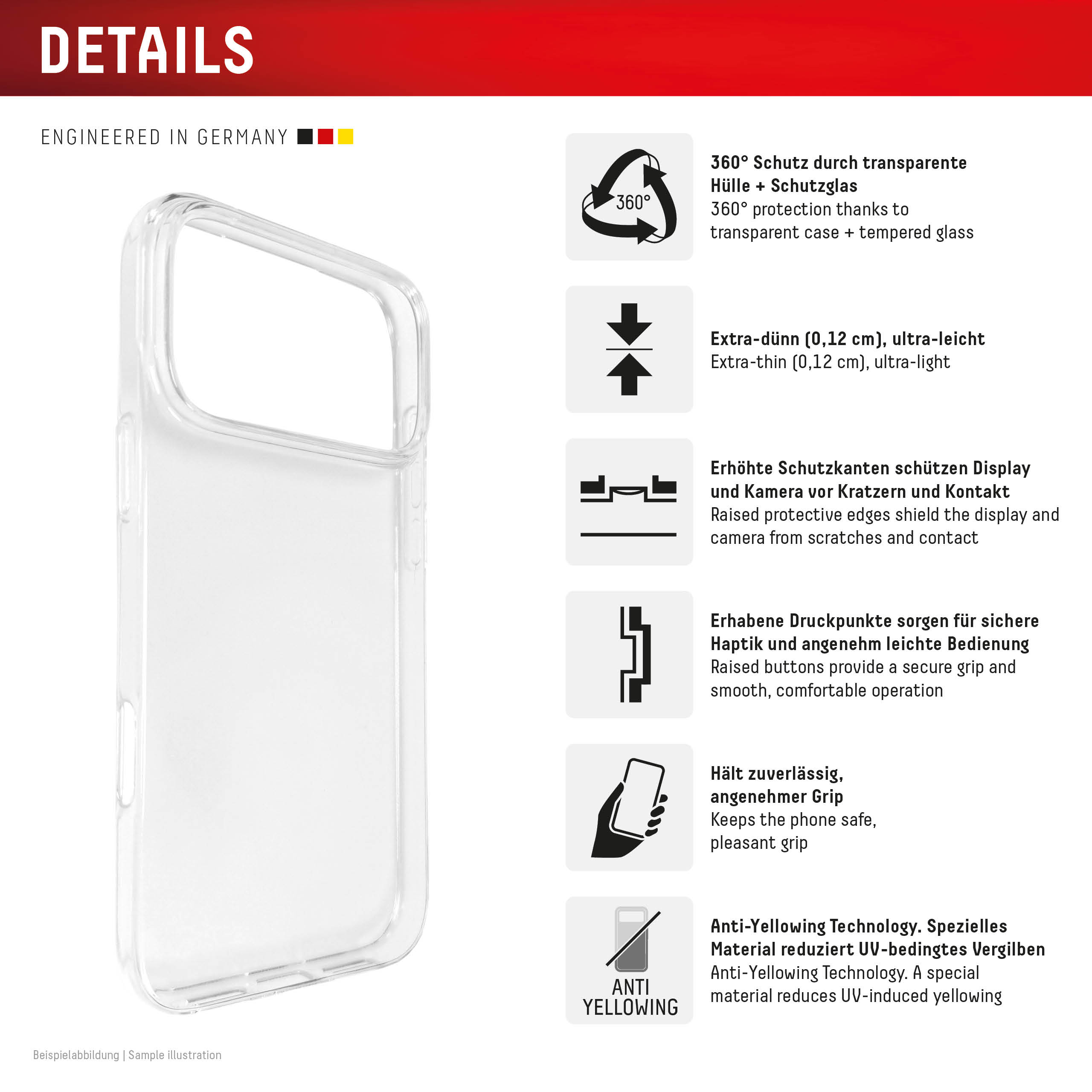 DISPLEX Screen Protector and Case for iPhone 17 Pro / 18 Pro, MountMaster - Image 3