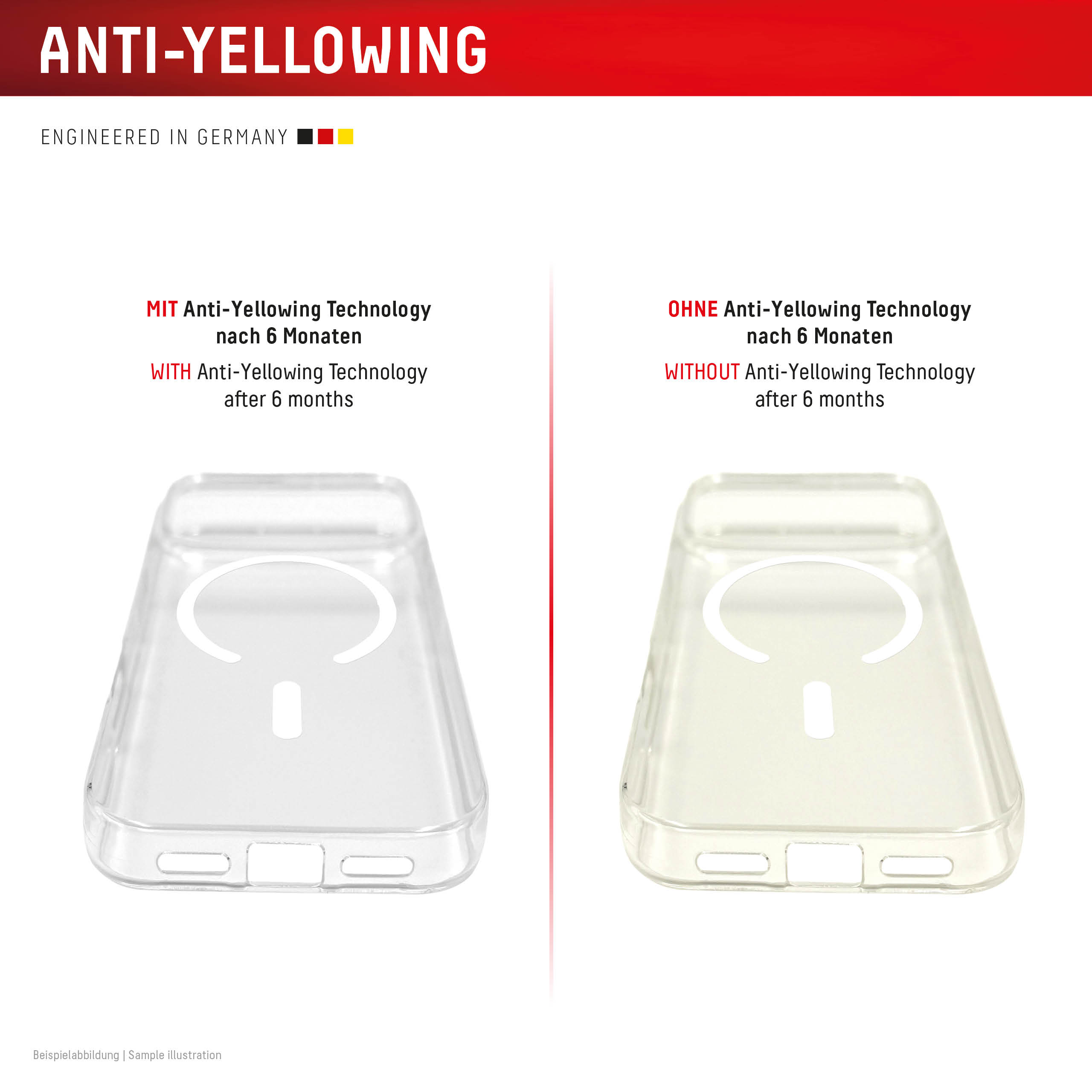 DISPLEX Clear Protective Case for iPhone 18 Pro / 17 Pro, MagSafe - Image 6