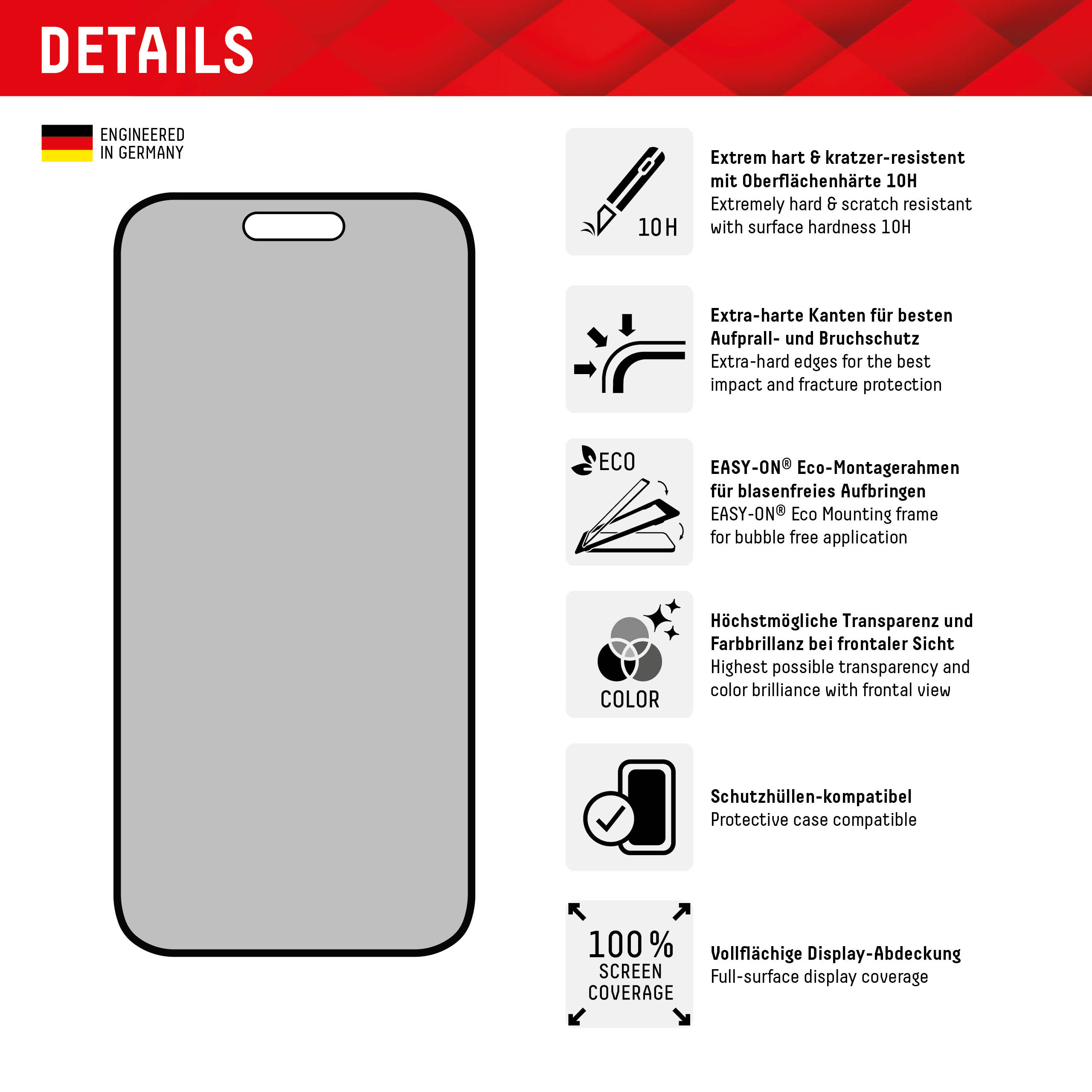 IPHONE 15, IPHONE 15 PRO PRIVACY SCREEN PROTECTOR - Image 5